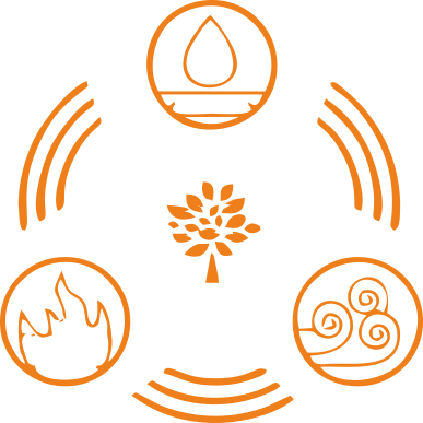 <p style="text-align: center;"><span style="color: #7d4219;"><strong><span style="font-family: montserrat, sans-serif; font-size: 12pt;">Purifies the Pancha Koshas</span></strong></span></p>